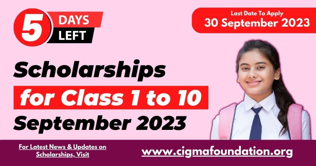 Latest Scholarship for class 1 to 10 students